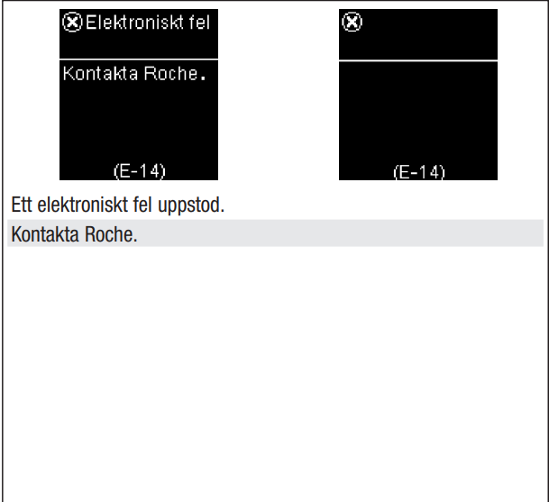 Accu-Chek Guide felkod E-14