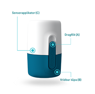 Bild som visar element av SmartGuide-sensor (A) dragflik, (B) vridbar kåpa, (C) sensorapplikator.
