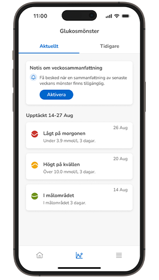 SmartGuide Predict-appen visar funktionen för veckosammanställning av detektering och identifierade glukosmönster, inklusive låg nivå på morgonen, hög nivå på kvällen och glukoshändelser i målområdet.