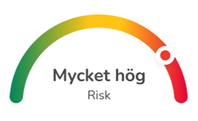 Diagram som visar "Mycket hög" risknivå med indikatorn i det röda området.