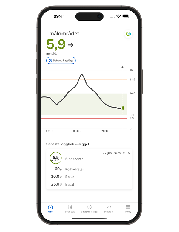 Skärmdump av startskärmen i SmartGuide CGM-lösningarna.