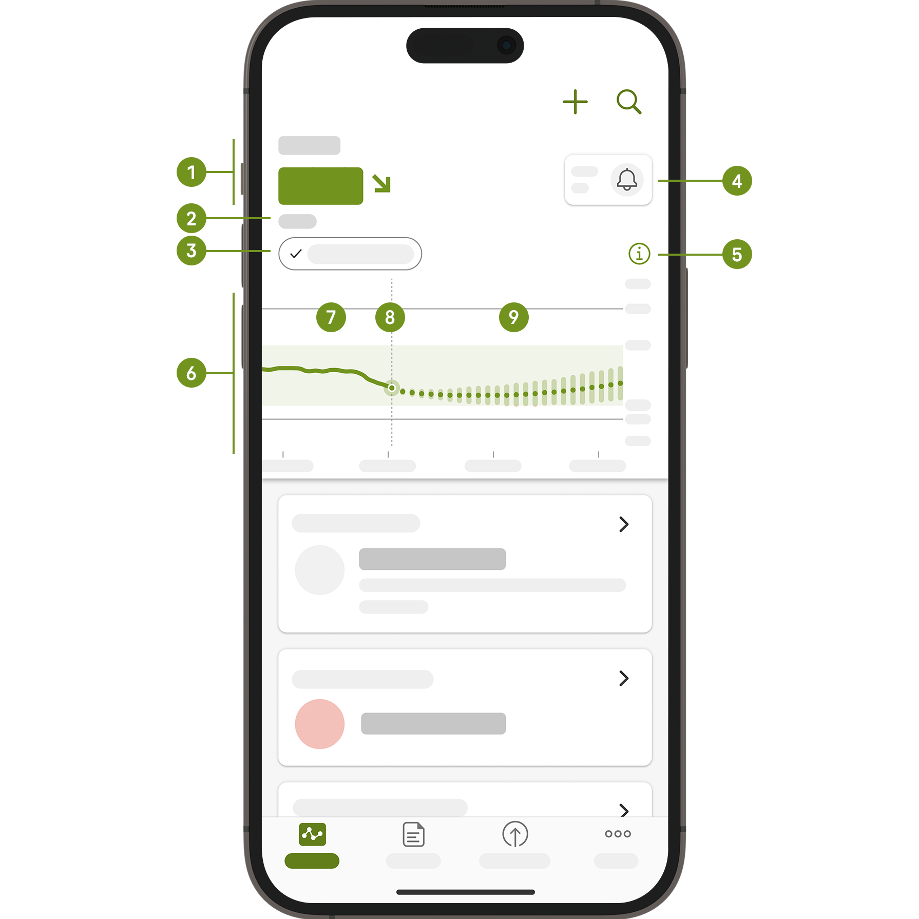 Skärmdump av startskärmen i mySugr glukosinsikter.