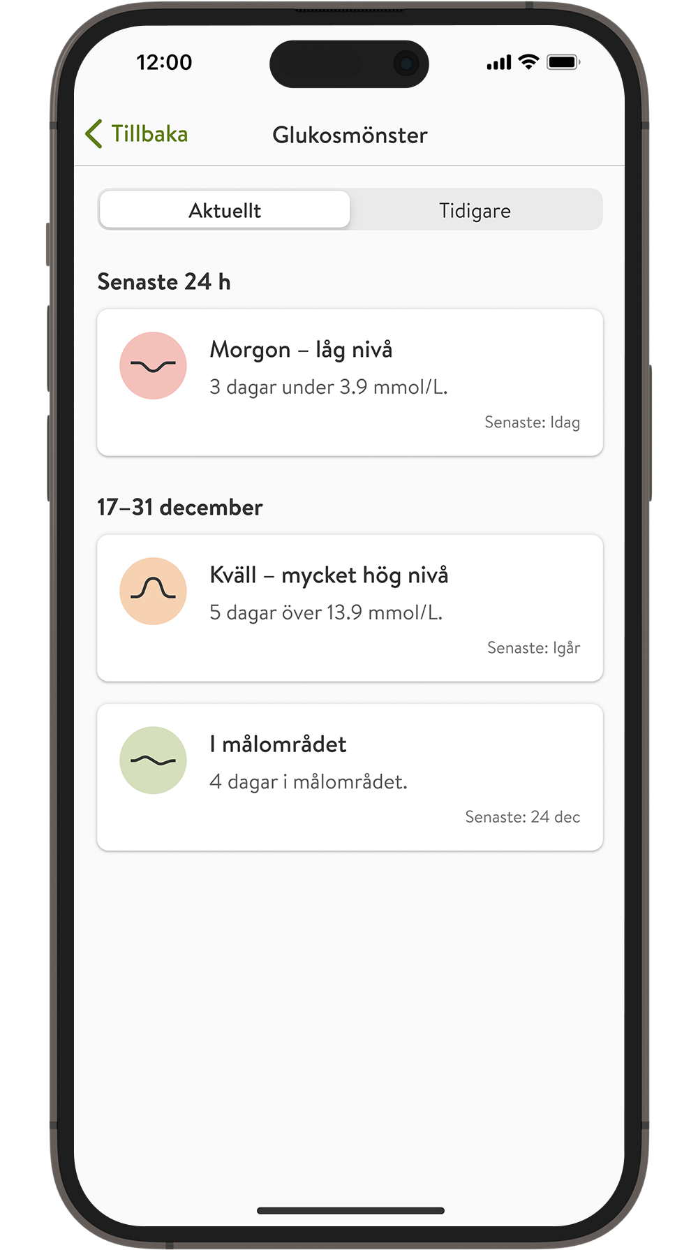 mySugr glukosinsikter visar funktionen för veckosammanfattning och identifierade glukosmönster, inklusive låg nivå på morgonen, hög nivå på kvällen och glukoshändelser i målområdet.