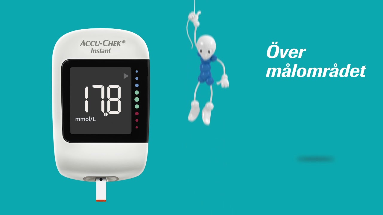Accu-Chek Instant blodsockermätare
