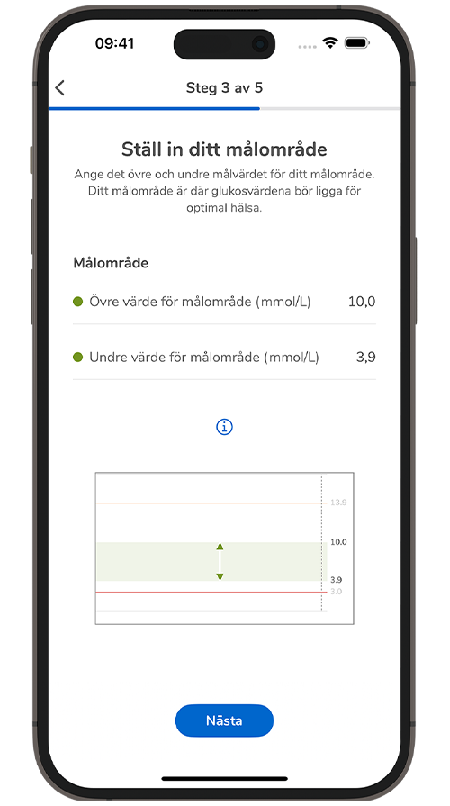 Skärmdump av skärmen för inställning av blodsockermålområde i SmartGuide-appen.